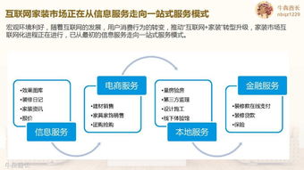 互聯(lián)網(wǎng)家裝品牌規(guī)劃及營銷推廣建議