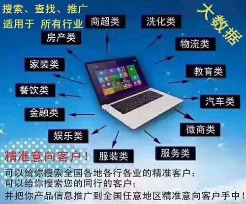 打開互聯(lián)網(wǎng)營銷的大門 進入智能大數(shù)據(jù)精準采集的殿堂